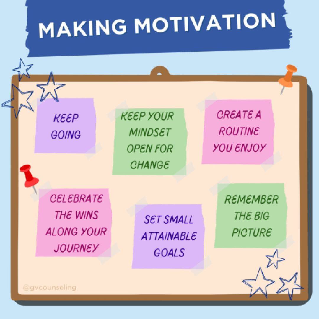 Bulletin board with: "Keep going," "Mindset open for change," "Routine you enjoy," "Celebrate wins," "Set small goals," "Remember the big picture."